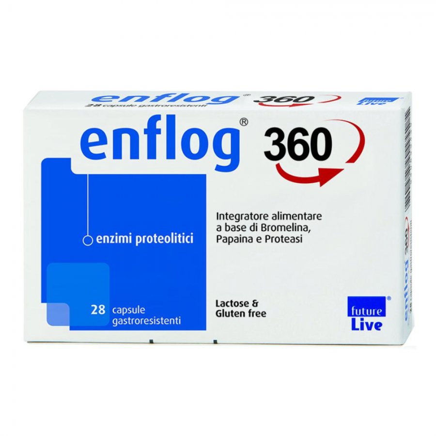 ENLOG 360 28 Cps